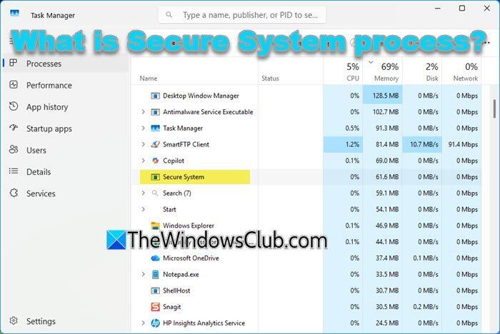 What is Secure System process in Task Manager of Windows 11 - NewsBreak