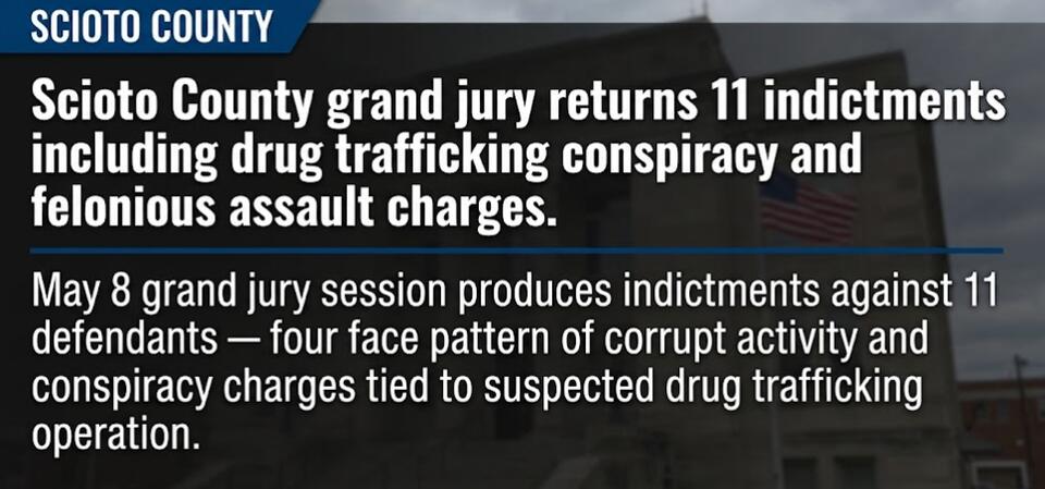 Scioto County grand jury returns 11 indictments including drug ...