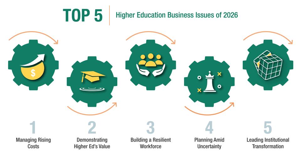 State of Higher Education: Top 5 Business Issues of 2026 - NewsBreak