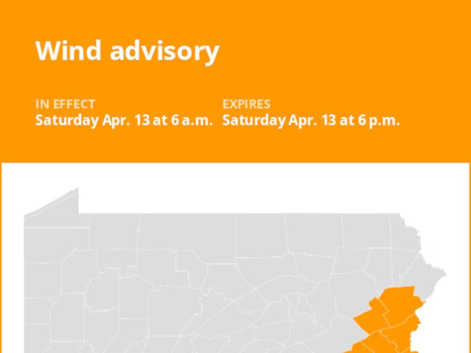 Wind advisory for Pennsylvania until Saturday evening