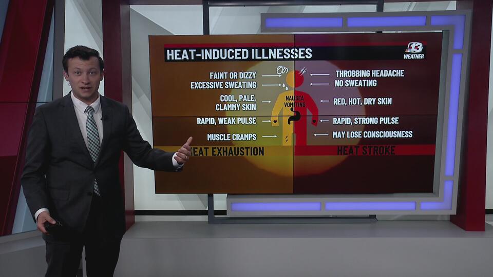 How to stay safe as extreme heat arrives in central Iowa
