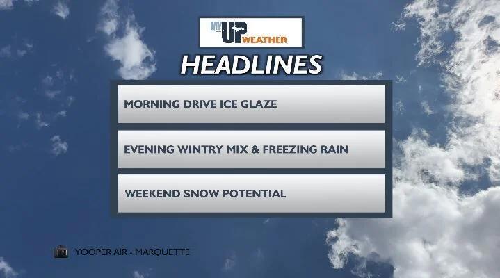 Icy drives possible today & tonight from wintry mix or freezing rain ...