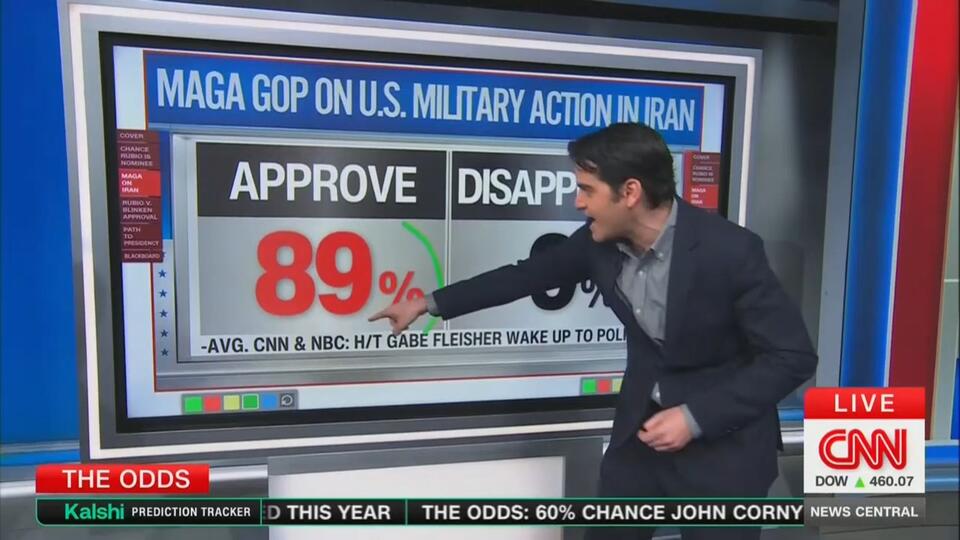 CNN Data Guru Reports War in Iran ‘Tremendously Popular’ With Trump’s ...