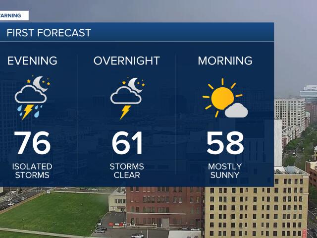First Warning Forecast: Storms Saturday night, Sunshine returns again ...