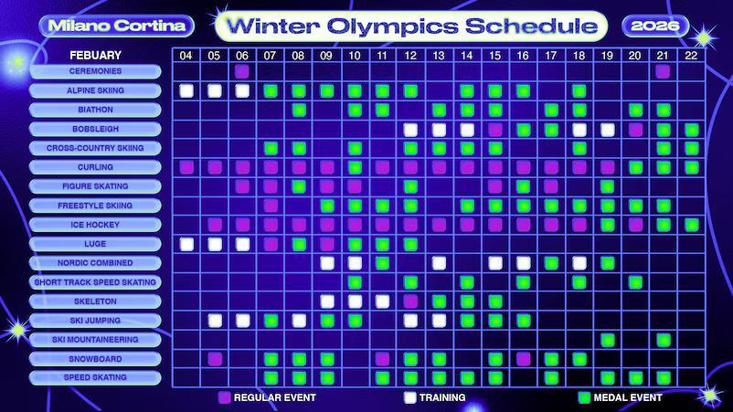 OLYMPICS 2026 SCHEDULE USA TIME visual data 8