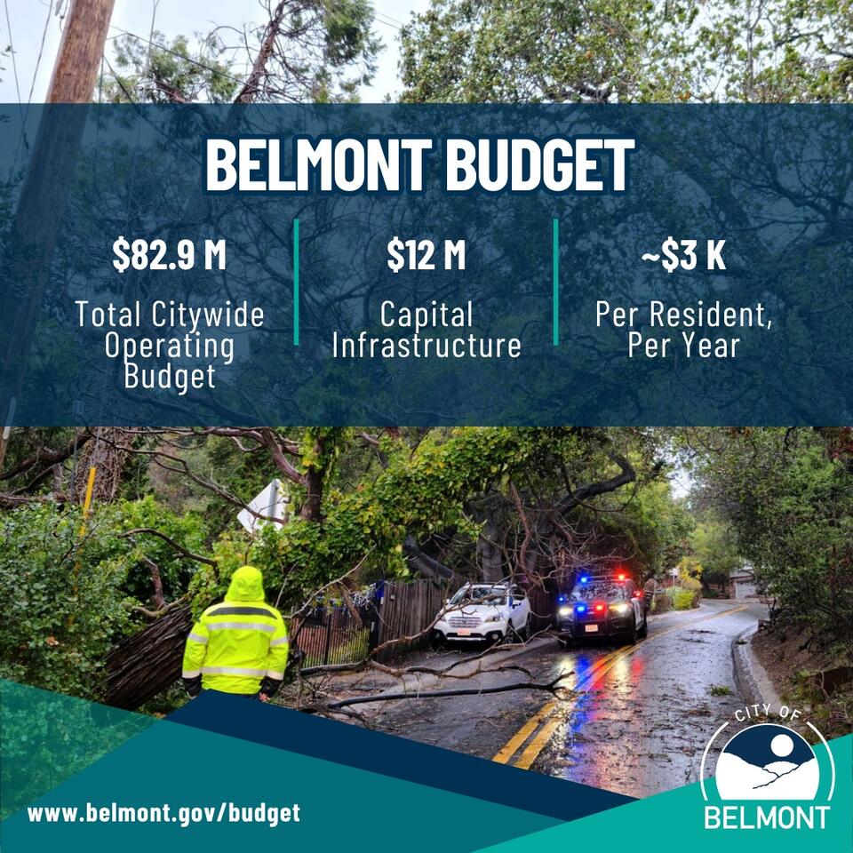 Belmont outlines $94.9M city budget plan - NewsBreak