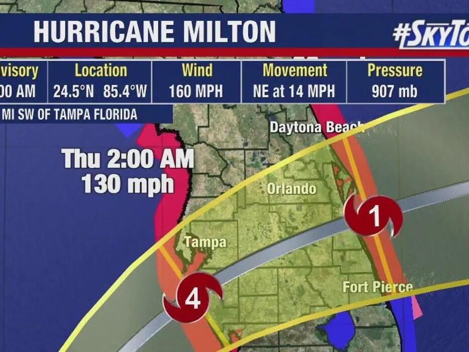 Influencer faces backlash for 'Disney World Florida trip' during