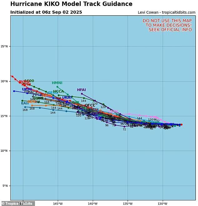 Major storm Kiko upgraded to a hurricane as it barrels towards Hawaii ...