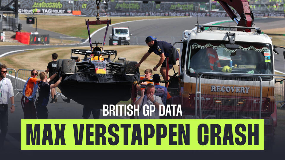 Max Verstappen British GP crash explained by telemetry data - NewsBreak