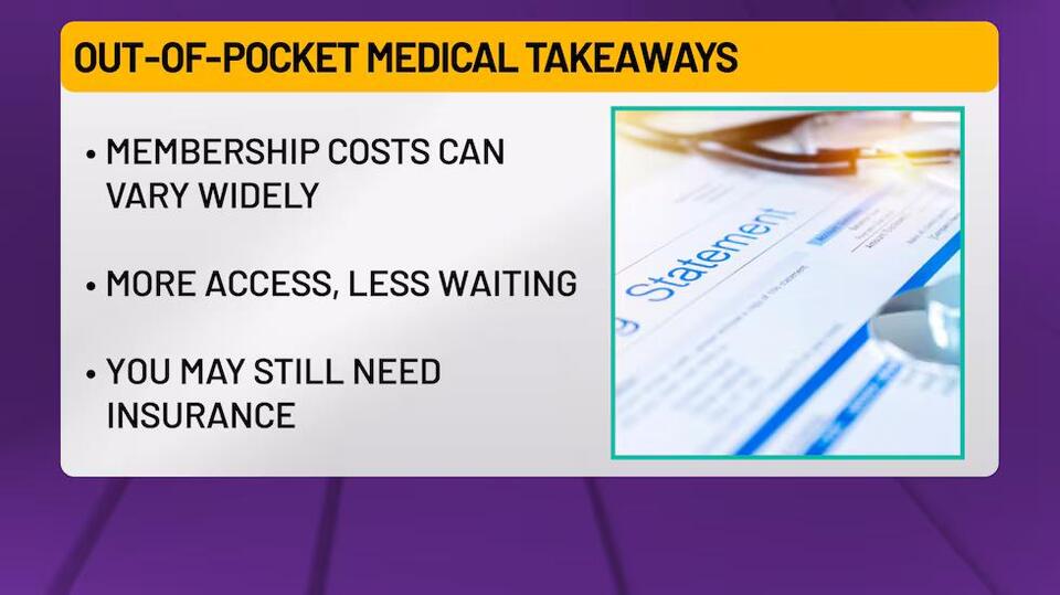 💰 Should you pay for concierge or direct primary care? - NewsBreak
