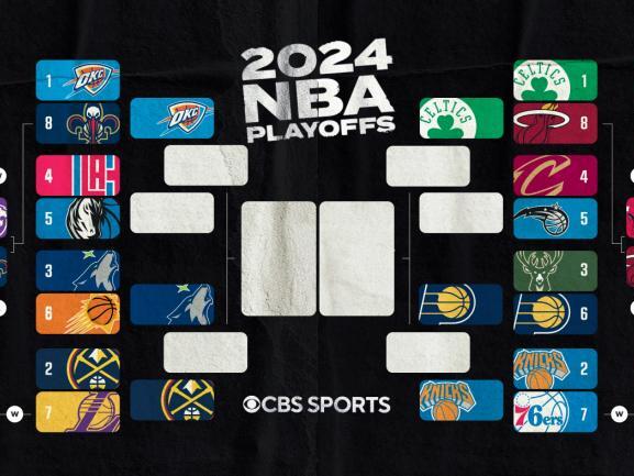 2024 NBA playoffs bracket, schedule, scores: Knicks knock out 76ers ...
