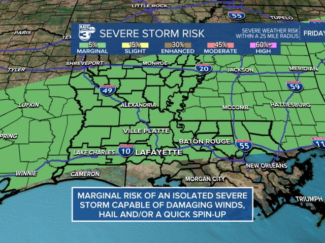 Active Pattern Taking Shape