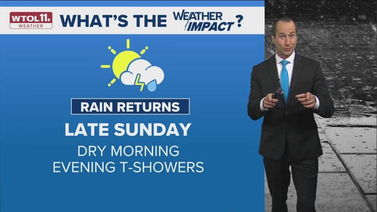 Dry conditions continue until rain chances Sunday | WTOL 11 Weather ...