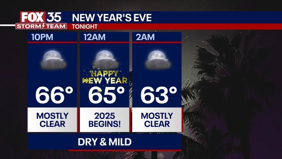 New Year's Eve Orlando weather Comfortable temps, clear skies to ring