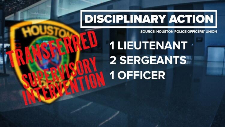 4 HPD officers disciplined after response to explosive device found at ...