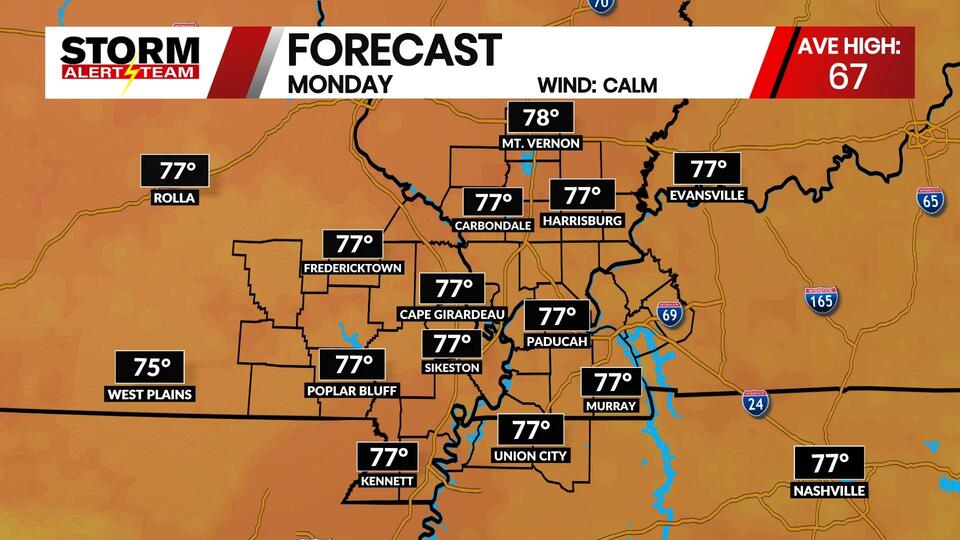 Dry for now, rain chance next weekend