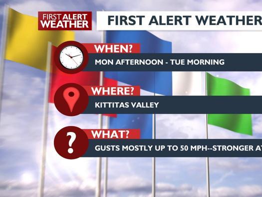 First Alert Weather Day on Monday due to strong winds--rain and ...