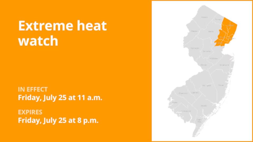 Extreme heat watch for 5 N.J. counties for Friday - NewsBreak