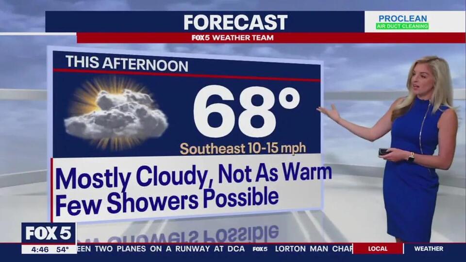 FOX 5 Weather forecast for Friday, April 19 - NewsBreak