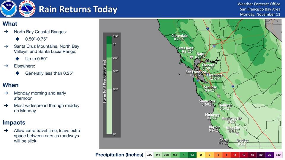 Cold Front Brings Rain and Snow to Bay Area; Cooler Weather Ahead for ...