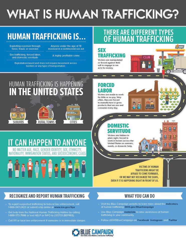 GBI operation combating human trafficking leads to several arrests ...