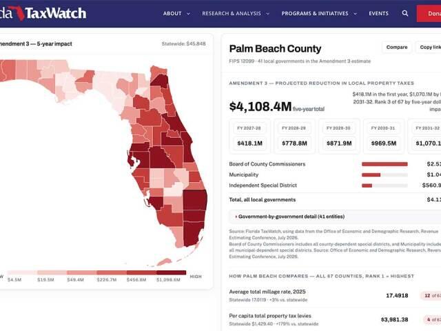 New online tool helps voters research property tax amendment