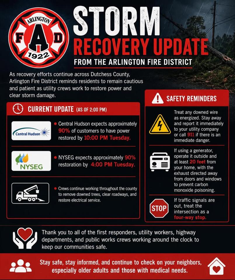 Storm Recovery and Power Restoration Progress - NewsBreak