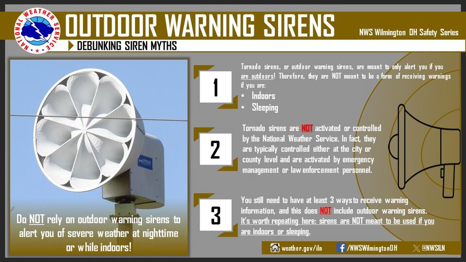 Reminders about outdoor warning sirens - NewsBreak