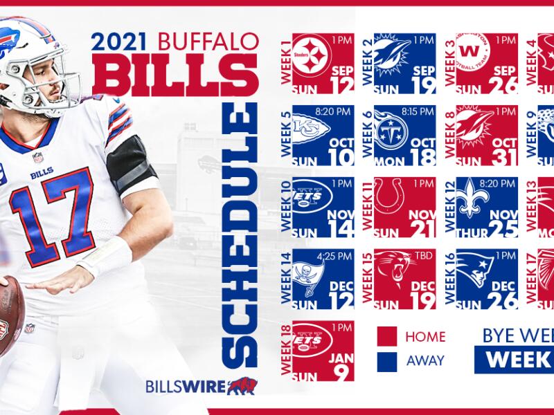 Buffalo Bills 2021 Schedule, Record & Score Predictions For Every