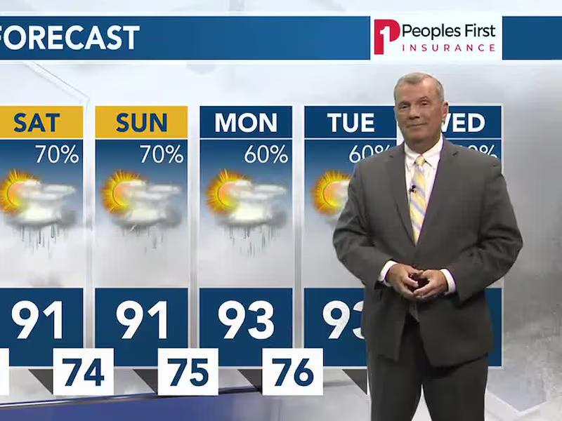 Scattered showers and thunderstorms to close out the work week