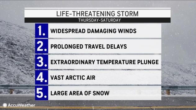 Winter storm to evolve into bomb cyclone as it produces a blizzard in ...