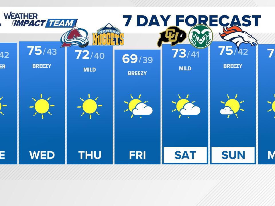 Latest Forecast Light winds, clear skies for Monday night