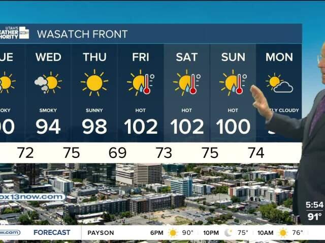 A Short Break Before Triple Digits Return
