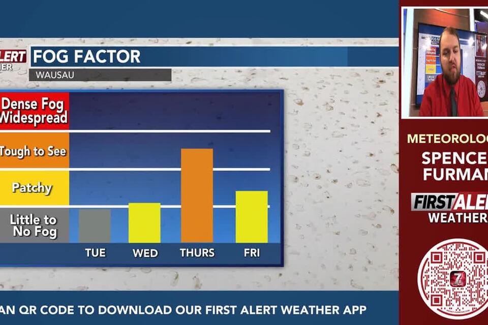 First Alert for fog & rain later this week - NewsBreak