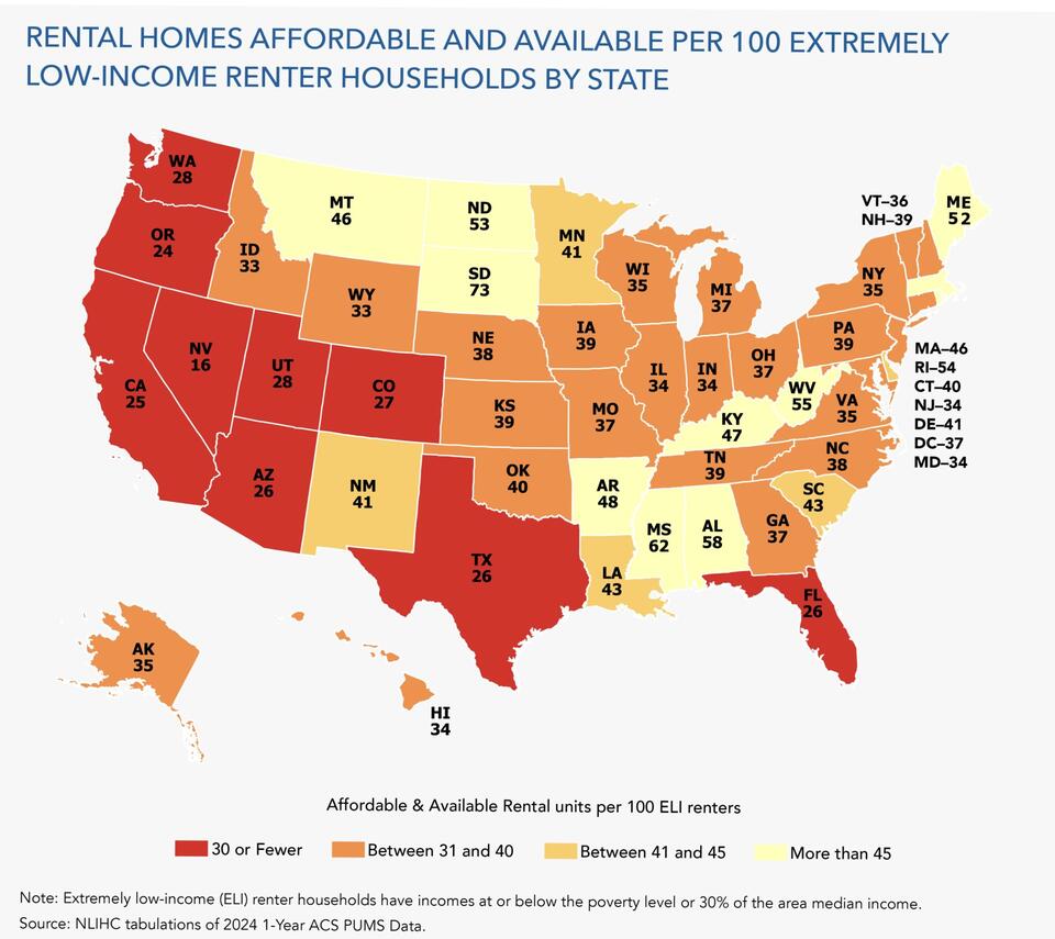 Low-income renters in North Carolina far outnumber affordable housing ...