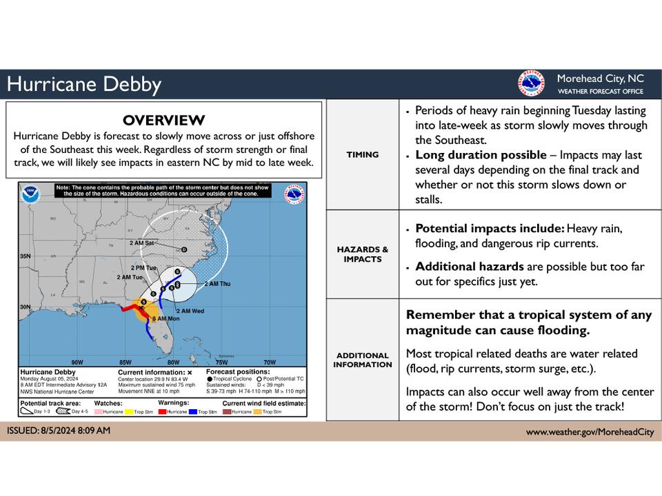 Monday Morning Update: NWS Morehead City Hurricane Debby Update