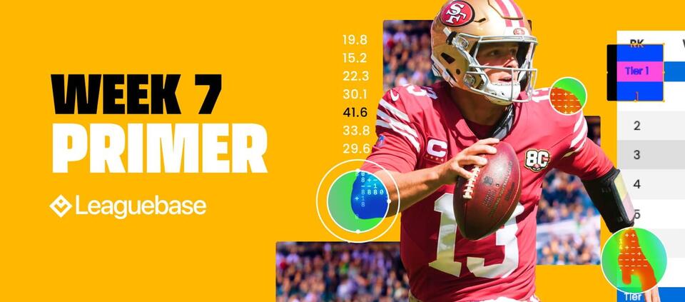 The Primer: Week 7 Edition (2026 Fantasy Football)