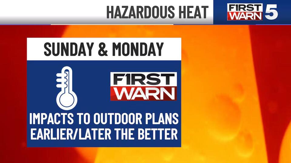 Hottest 3 day stretch of 2026 awaits