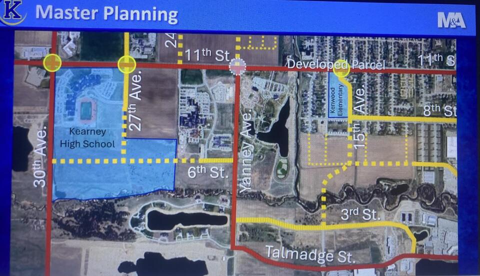 Kearney school board discusses road project near KHS to connect 27th ...