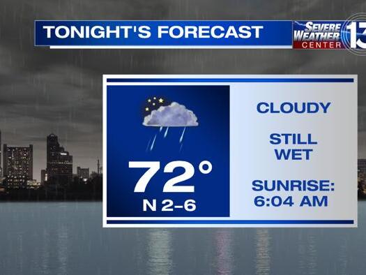 Temps remain in the 80s with spotty showers through week across the Mid ...