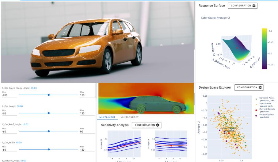 AI-aided design software startup Neural Concept raises $100M to ...