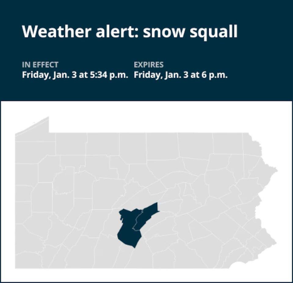 Weather alert issued for snow squall in Huntingdon County Friday ...