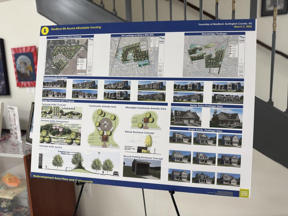 Where are Medford’s new redevelopment projects? - NewsBreak