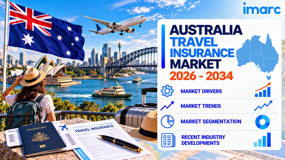Australia Travel Insurance Market 2026-2034: Industry Growth Trends ...