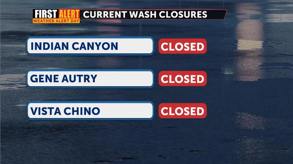 First Alert Weather Alert: Tracking rain and flooding in the valley ...