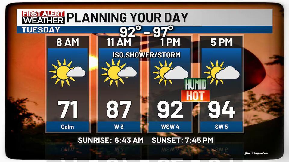 September Heat Wave this Week