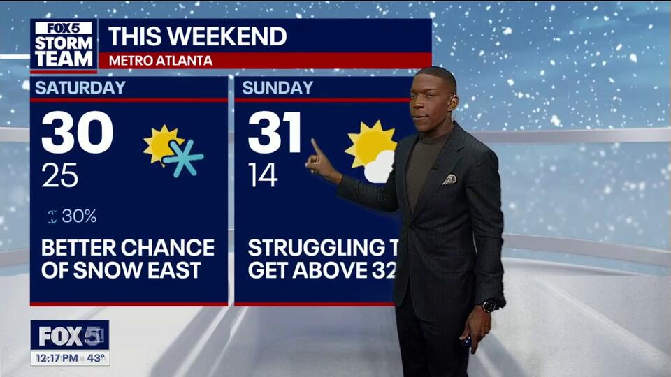 Storm alert: Possible snow this weekend in Atlanta - NewsBreak