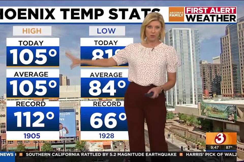 Slight storm chances for the Phoenix area - NewsBreak