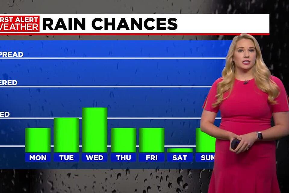 Fall-like weather continues with increasing chances for showers - NewsBreak
