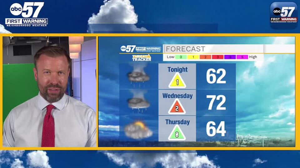 Active Weather: Showers, storms, wind and a cool down - NewsBreak